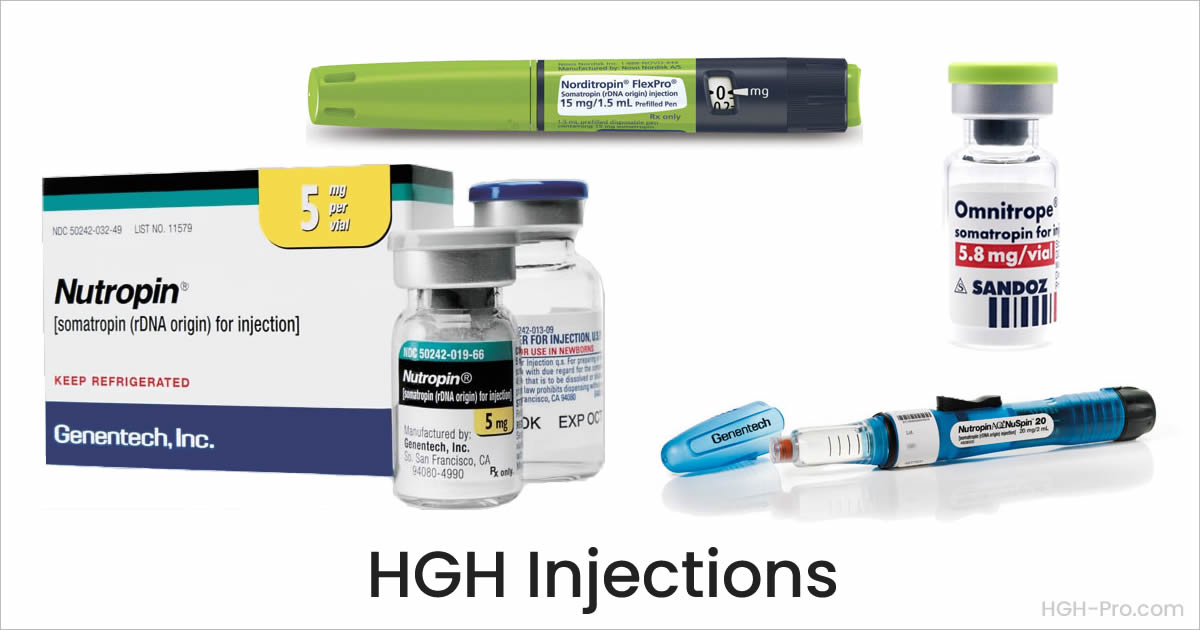 Growth Hormone Injections Somatropin Information About Dosages 